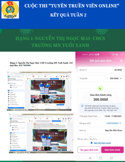 Tổng kết tuần 2 cuộc thi "Tuyên truyền viên online"