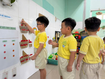 HOẠT ĐỘNG NÊU GƯƠNG – LỚP LÁ 3