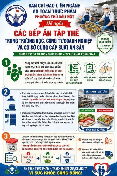 📢 TRƯỜNG MẦM NON TUỔI XANH TĂNG CƯỜNG ĐẢM BẢO AN TOÀN THỰC PHẨM 🍽️🛡️