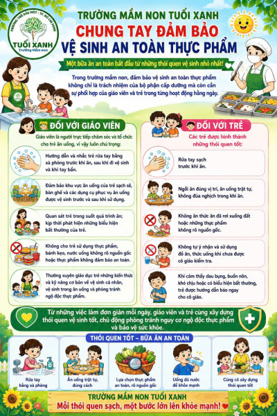 AN TOÀN VỆ SINH PHÒNG CHỐNG NGỘ ĐỘC THỰC PHẨM