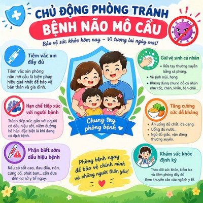 PHÒNG, CHỐNG BỆNH NÃO MÔ CẦU