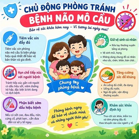 PHÒNG, CHỐNG BỆNH NÃO MÔ CẦU
