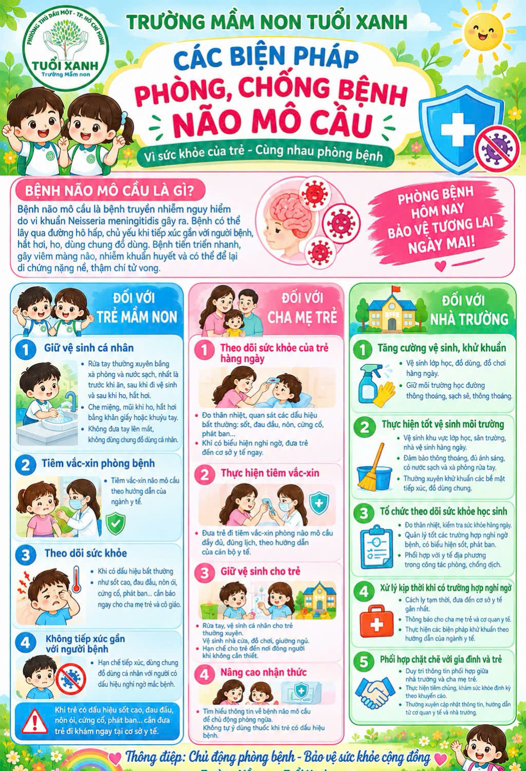 TUYÊN TRUYỀN CÁC BIỆN PHÁP PHÒNG, CHỐNG BỆNH NÃO MÔ CẦU.